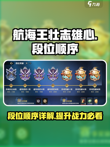 航海王壮志雄心段位顺序是什么介绍截图1