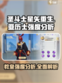 圣斗士星矢重生2亚历士怎么样介绍