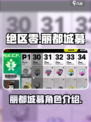 绝区零丽都城募怎么样介绍