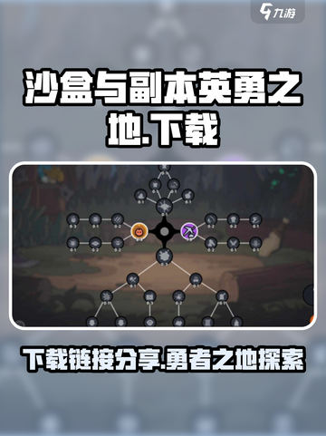 沙盒与副本英勇之地手游下载链接分享介绍截图1