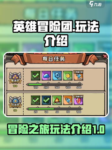 英雄冒险团玩法介绍介绍截图1