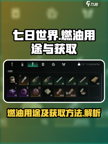 七日世界燃油有什么用介绍截图1