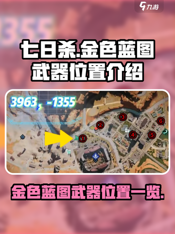 七日世界金色蓝图位置介绍​介绍截图1