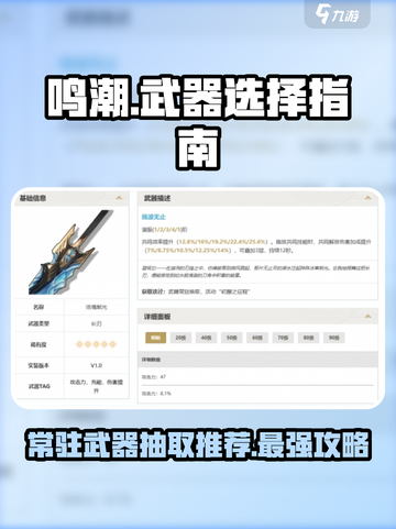 鸣潮⚡常驻武器必抽排行榜！不想后悔就看这篇🔥截图1