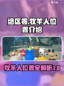 绝区零牧羊人在哪介绍