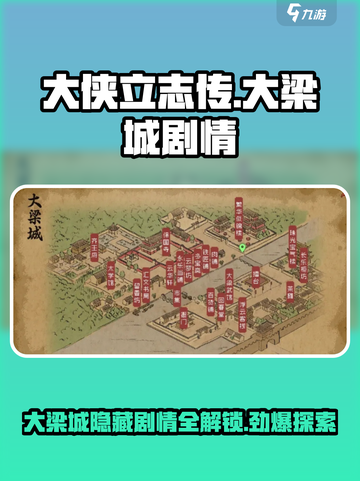 大侠立志传大梁城剧情攻略介绍截图1