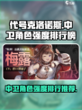 代号克洛诺斯中卫角色怎么选介绍