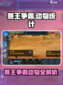 兽王争霸🔥动物全统计❗🎮