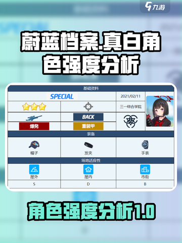 蔚蓝档案真白怎么样介绍截图1