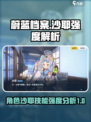 蔚蓝档案沙耶强度介绍介绍
