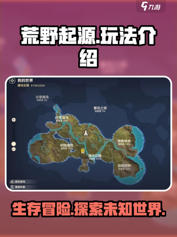 荒野起源手游🔥超全玩法攻略，新手必看！截图1