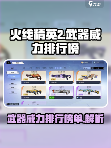 火线精英2武器排行介绍截图1