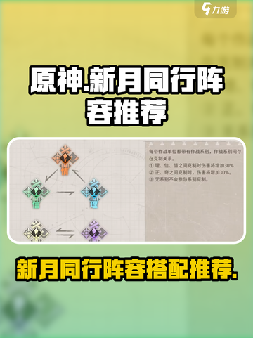 新月同行阵容推荐介绍截图1