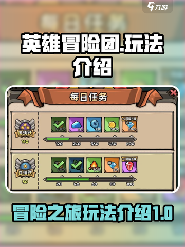 英雄冒险团玩法介绍介绍截图1
