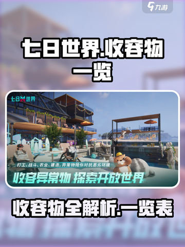 七日世界收容物一览表介绍截图1