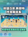排球少年手游克制关系说明介绍