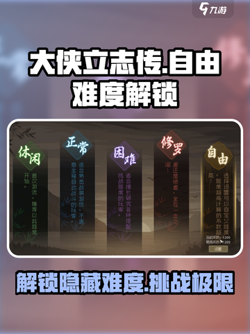 大侠立志传自由难度怎么解锁介绍截图1