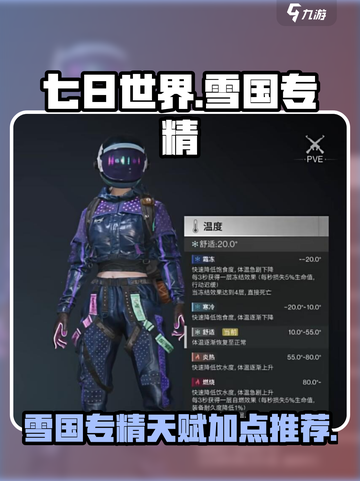 七日世界雪国专精推荐介绍截图1