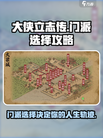 《大侠立志传》门派选择攻略🔥选对门派轻松称霸江湖！截图1