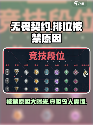 无畏契约排位被禁🔥背后真相大揭秘！🎮截图1