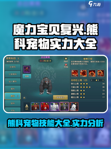 魔力宝贝复兴熊科宠物有哪些介绍截图1