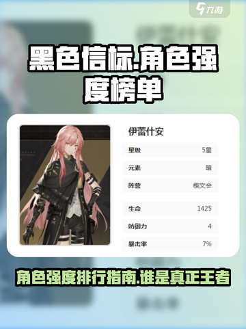 黑色信标角色强度榜单指南介绍截图1