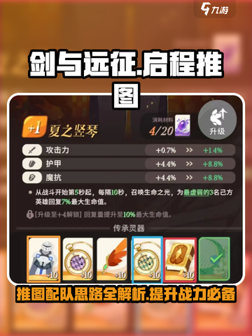剑与远征🔥推图配队思路，轻松通关秘籍！截图1