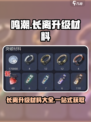 鸣潮⚡长离升级材料大曝光！🔥玩家必备🔥