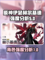 伊瑟赫尔基德怎么样介绍