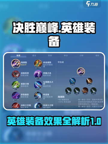 决胜巅峰英雄装备攻略介绍截图1
