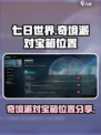 七日世界奇境派对宝箱在哪介绍