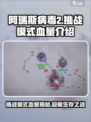 阿瑞斯病毒2挑战模式血量多少倍介绍