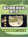 森之国度怎么清理地块介绍