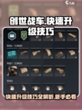 创世战车💥快速升级秘籍，新手必看！