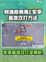 阿瑞斯病毒2军事基地怎么打介绍