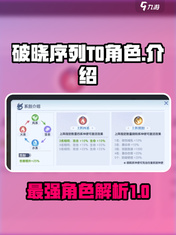 破晓序列T0角色🔥最强游戏阵容揭秘！截图1
