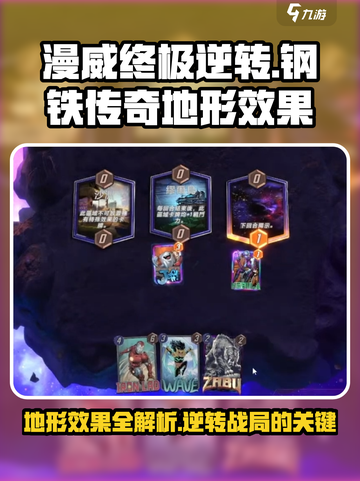 漫威终极逆转钢铁传奇有哪些作用介绍截图1