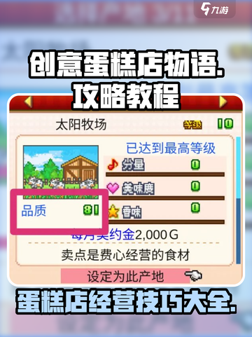 创意蛋糕店物语游戏教程介绍截图1