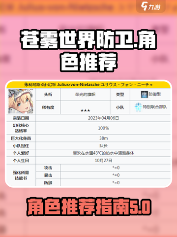苍雾世界防卫最强角色推荐🔥游戏党必看！截图1