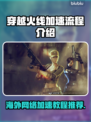 CF加速器推荐🔥美服畅玩攻略⚡
