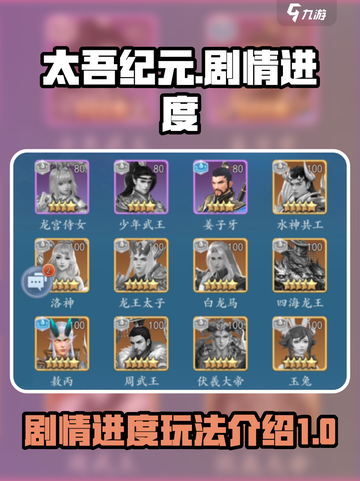 太吾纪元💥剧情进度与玩法全揭秘！🔥截图1