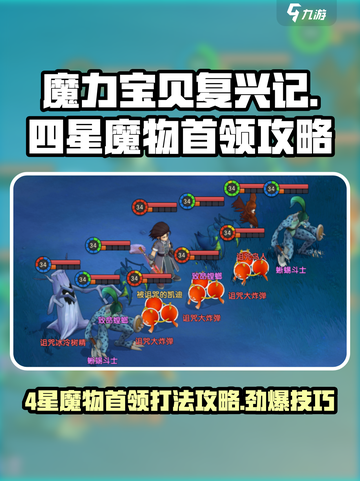 魔力宝贝复兴版🔥4星魔物首领攻略来袭！快来看👇截图1