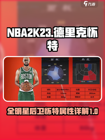 美职篮全明星德里克怀特怎么样介绍截图1
