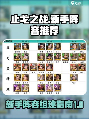 止戈之战手游阵容推荐介绍截图1