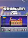 像素射击回归奖励有哪些介绍