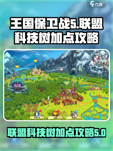 王国保卫战5联盟科技树怎么点介绍截图1
