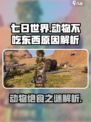 七日世界动物不吃东西为什么介绍