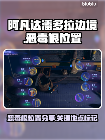 《阿凡达潘多拉边境》恶毒根位置大揭秘🔥截图1