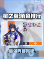🔥星之翼最强角色TOP5曝光！💥