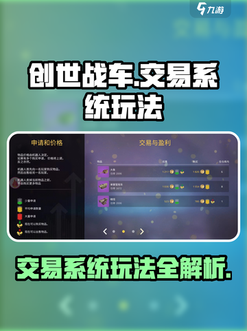 创世战车交易系统🔥玩法揭秘，赚取游戏财富！截图1